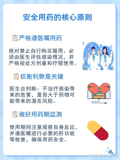 红霉素作为一种常用抗生素,在特殊时期使用是否安全?